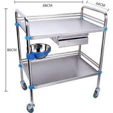 Dressing trolley
