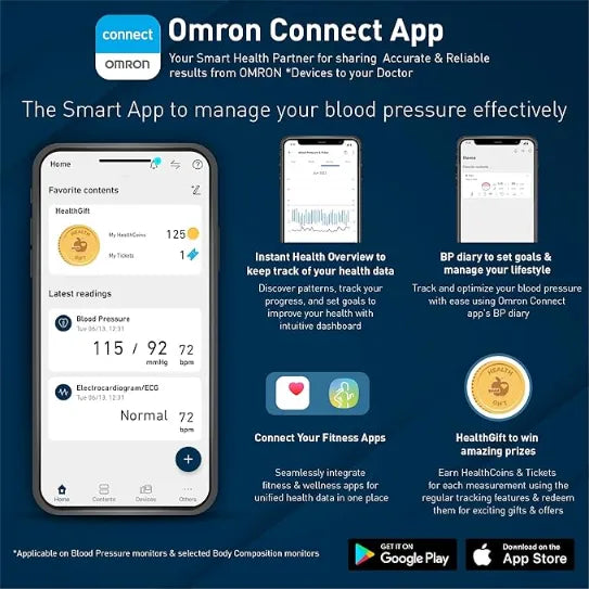 Digital Blood Pressure Monitors (Omron M2)
