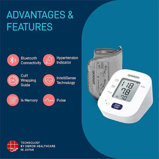 Digital Blood Pressure Monitors (Omron M2)