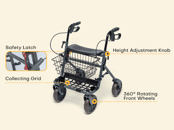 Rollator Walker with Basket