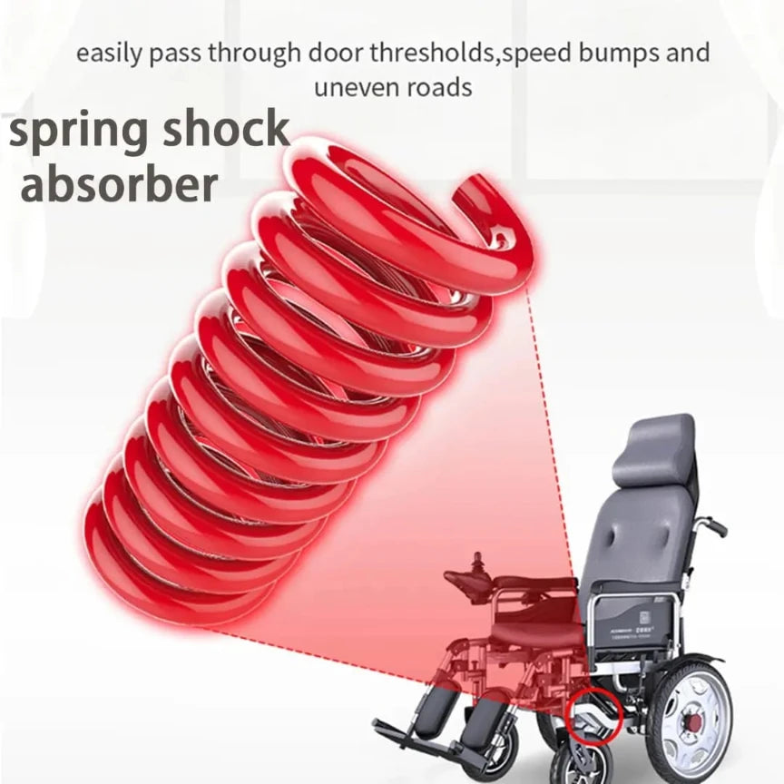 Electric Wheelchair in Kenya