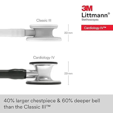 Littmann Cardiology IV Stethoscope