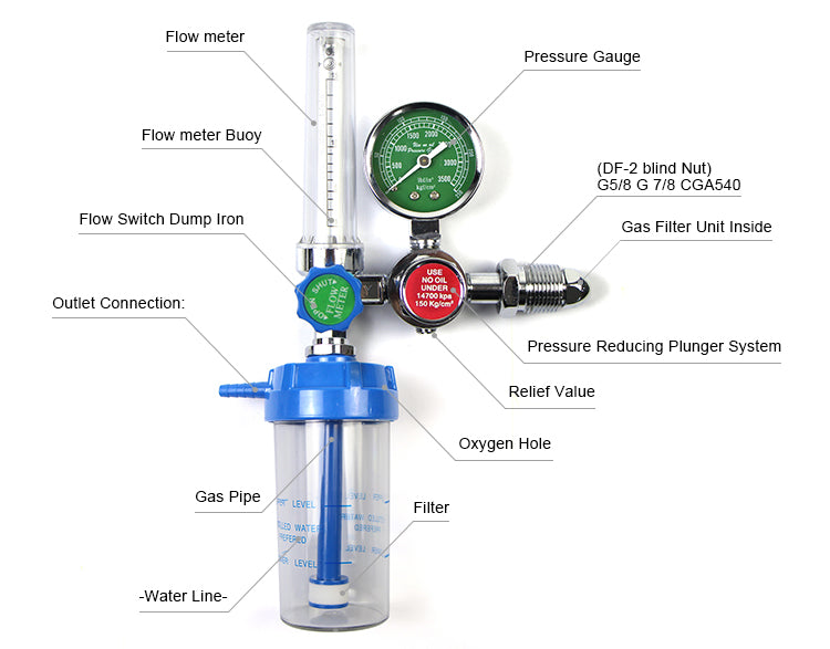 Oxygen medical regulator Set