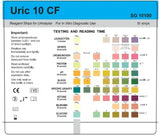 Urinalysis strips