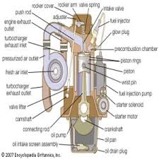 CHART DIESEL ENGINE CUT SECTION 75X100CM | Professional Laboratory Equipment | Scientific Supplies
