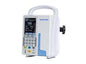 Infusion Pump