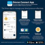 Digital Blood Pressure Monitors (Omron M2)