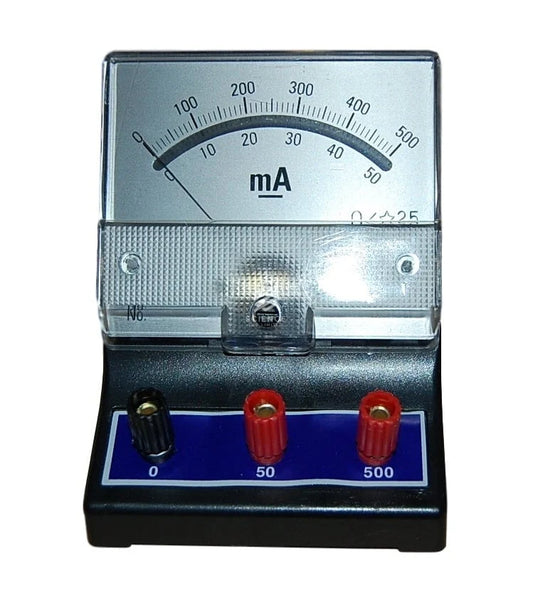 milliammeter