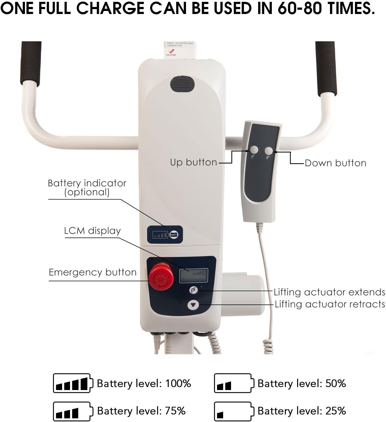 Patient Lift (Hoist )Electric