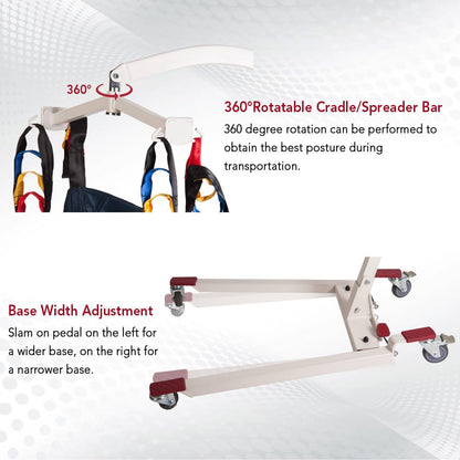 Patient Lift (Hoist )Electric